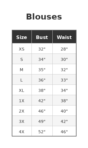 Autumn Leaf Blouse - SAMPLE