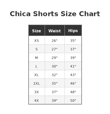 Chica High-Waisted Shorts