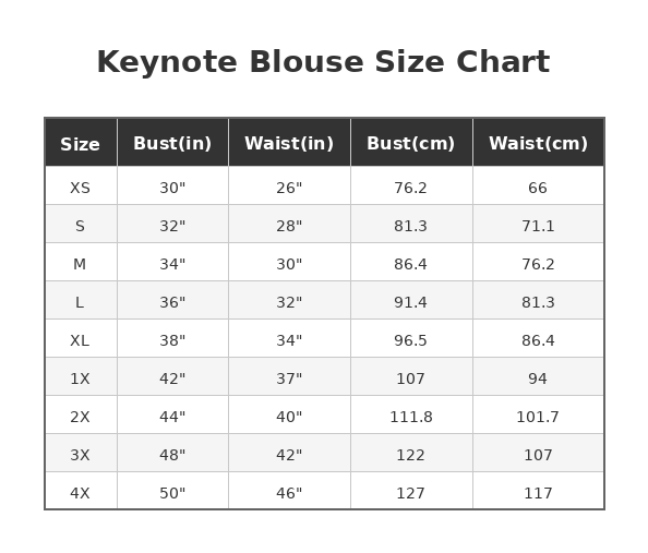 Keynote Blouse in Mustard - SAMPLE