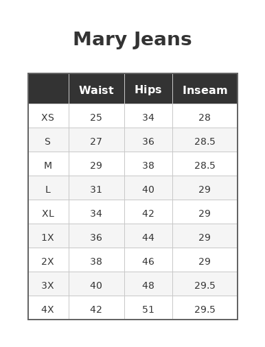 Mary Jeans (Irregular Fit - See Description)