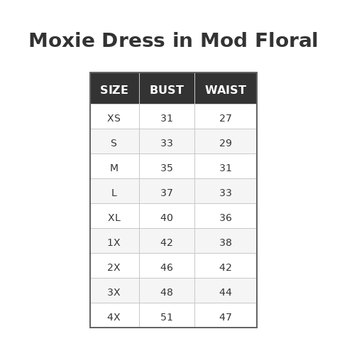 Moxie Shift Dress in Mod Floral