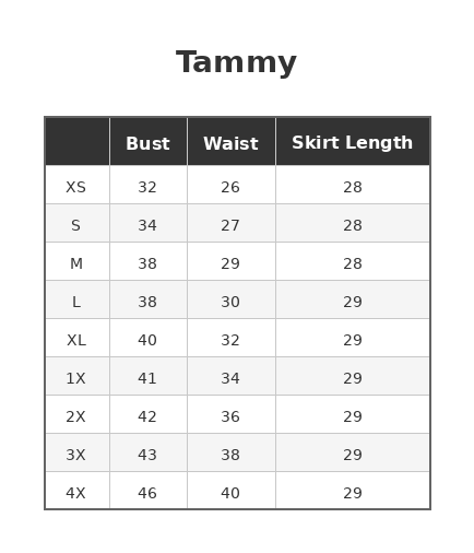 Tammy Circle Dress in Petite